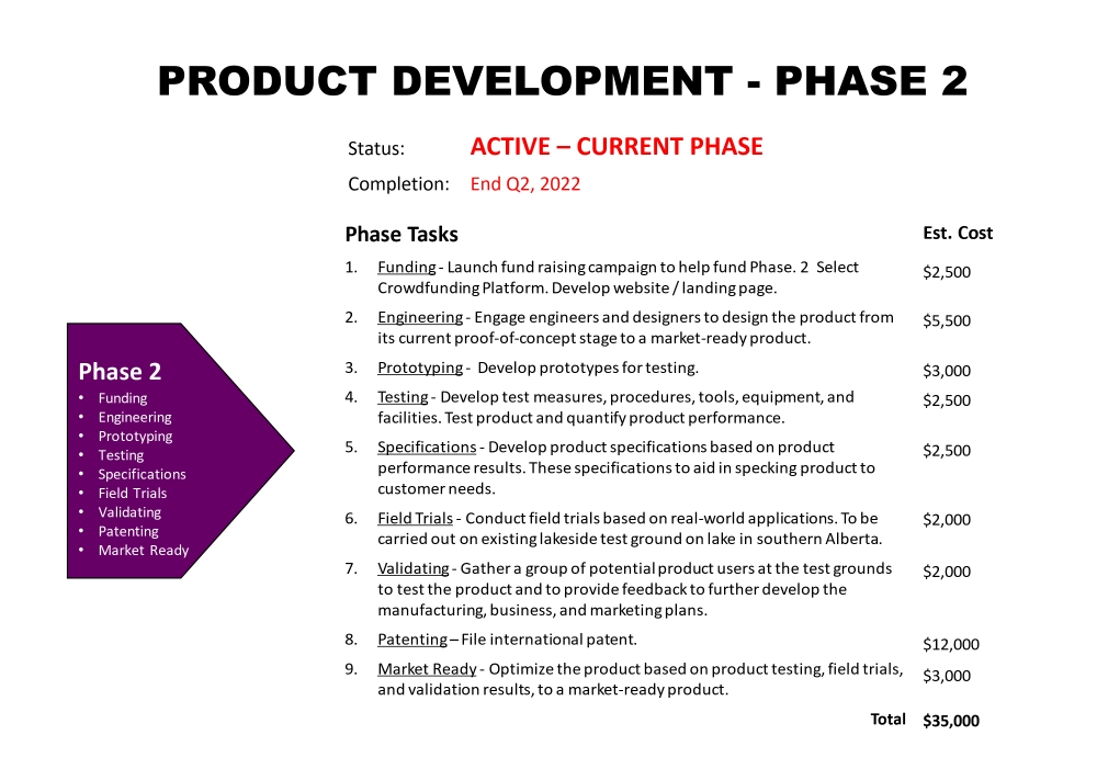 Nuwave Power Project Phase 2